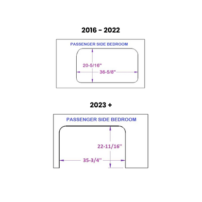 Fenêtres latérales VR Panoramic (Promaster)